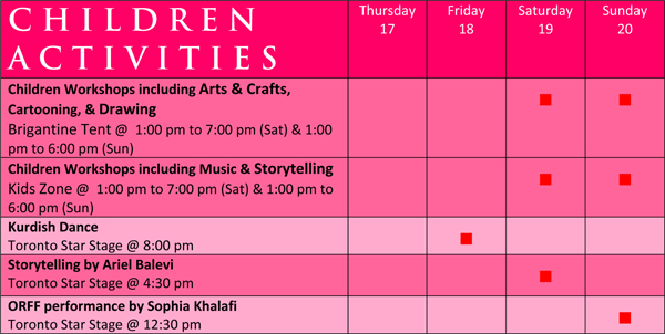 Visual & Performing Arts Schedule